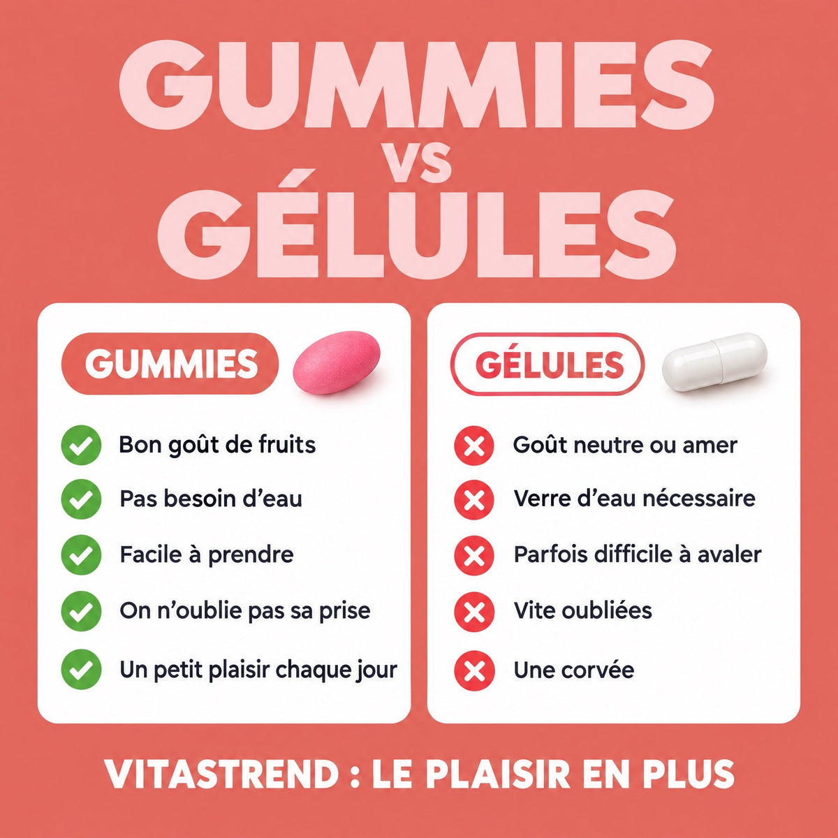 Gummies ou gélules : que choisir pour ses cheveux ?